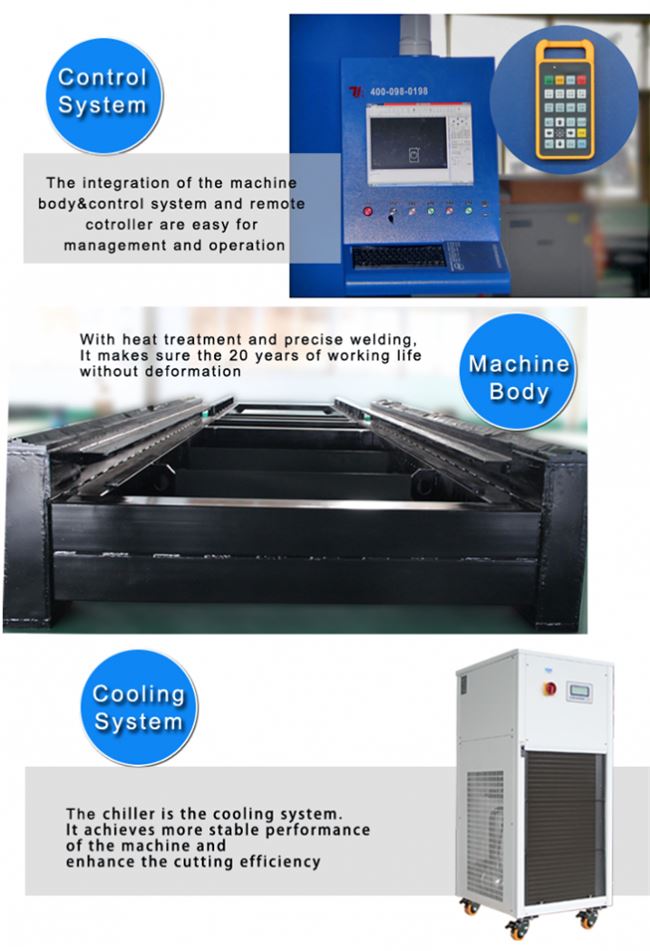 1500w fiber laser sheet metal cutting machine